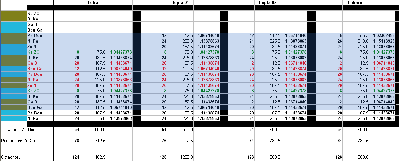 Kat_Ponto_Chourmouzios_GKM_MELODOS_intervals.png